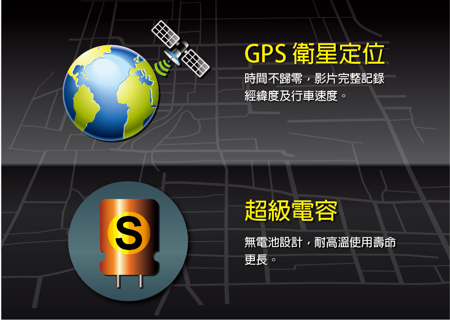 Polaroid _R MS295WG i32G+GPS+ufje1080P GPS WIFI 樮